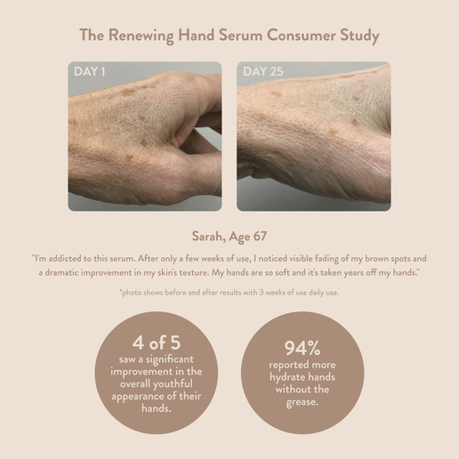 PAUME Anti-Aging Hand Serum