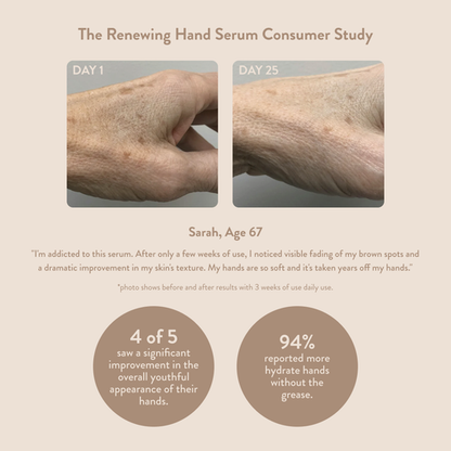 PAUME Anti-Aging Hand Serum
