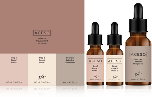 Aceso Client Kit